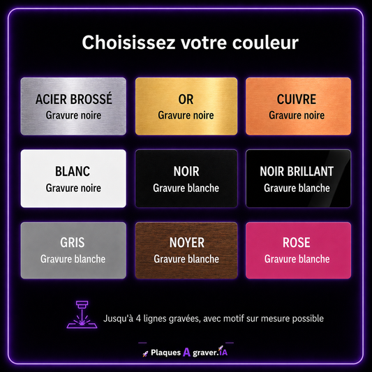 Plaque de boîte aux lettres personnalisée : 9 couleurs disponibles avec gravure laser noire ou blanche
