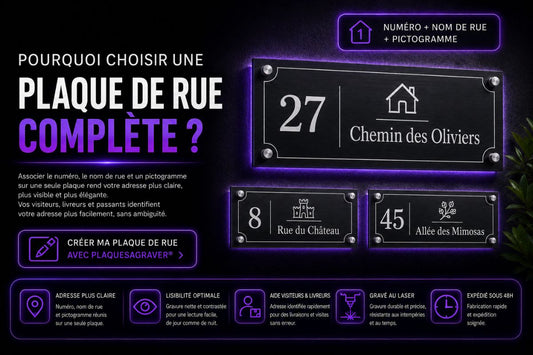 Plaque de rue complète avec numéro de maison, nom de rue et pictogramme pour une adresse claire, élégante et facile à identifier