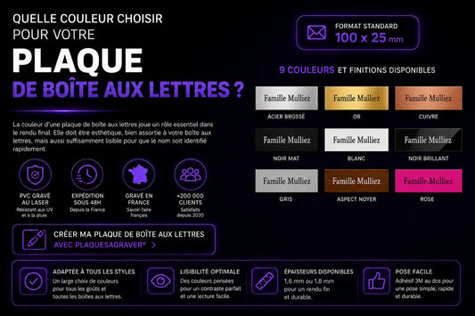 Quelle couleur choisir pour une plaque de boîte aux lettres personnalisée PlaquesAgraver®, disponible en 9 finitions, gravée en France et adhésive 3M