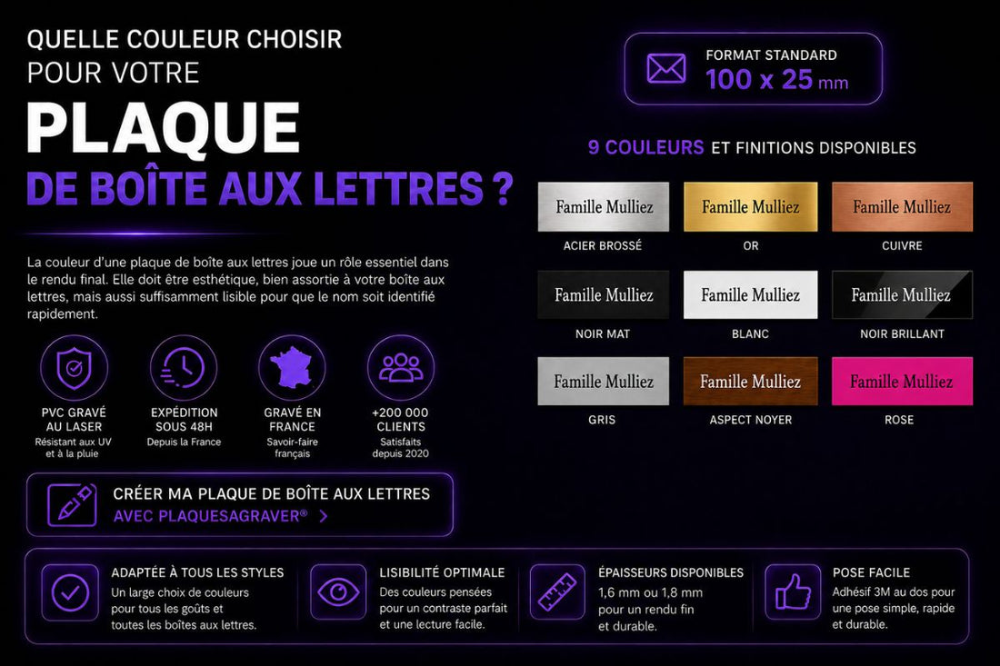 Quelle couleur choisir pour une plaque de boîte aux lettres personnalisée PlaquesAgraver®, disponible en 9 finitions, gravée en France et adhésive 3M