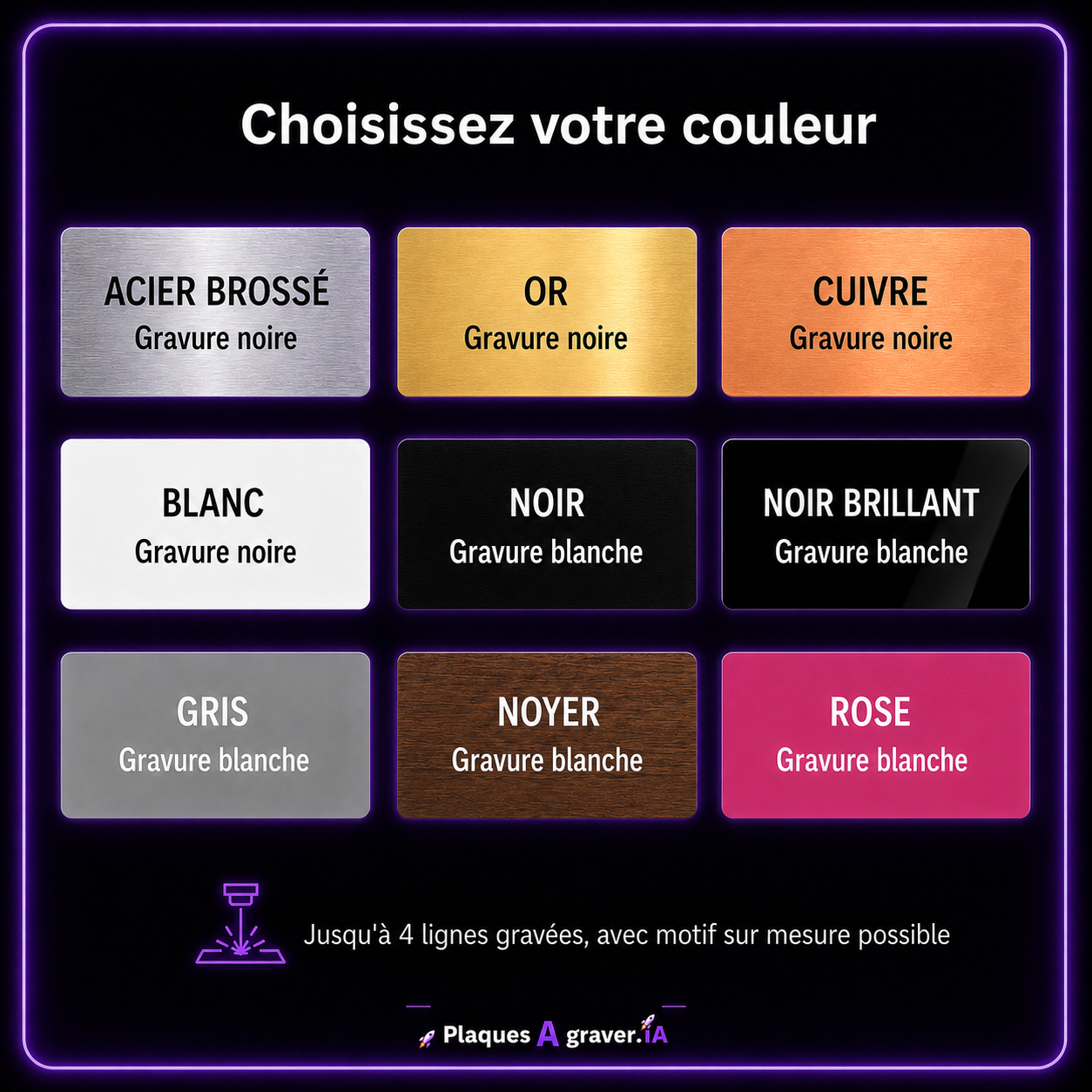 Neuf coloris disponibles pour la plaque famille personnalisée gravée avec écriture noire ou blanche