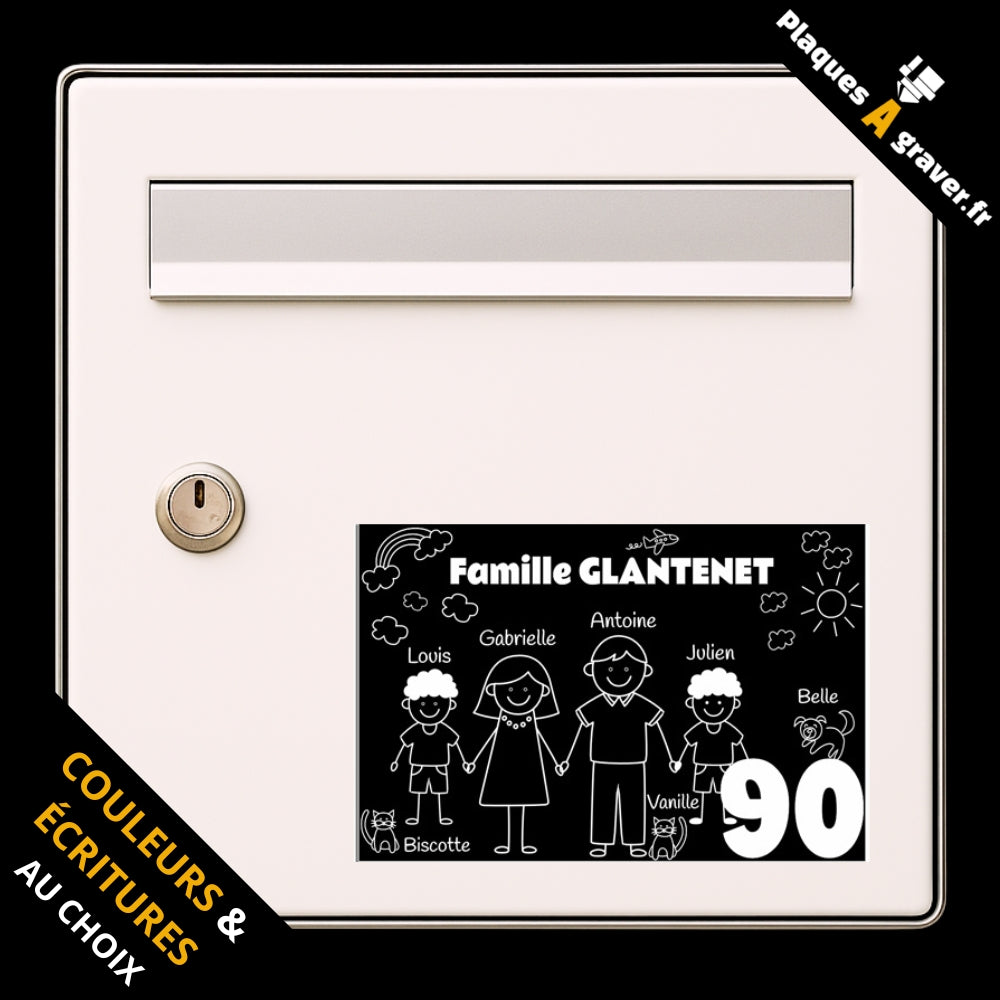 plaque de boite aux lettres personnalisable avec personnages de la famille et numéro de maison