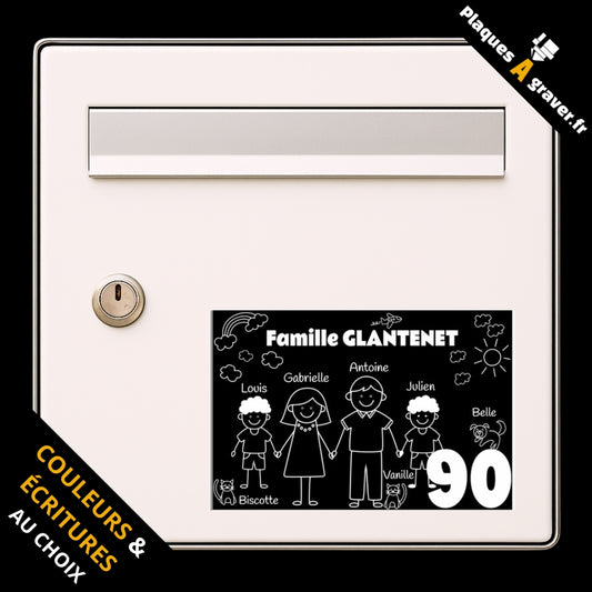 plaque de boite aux lettres personnalisable avec personnages de la famille et numéro de maison